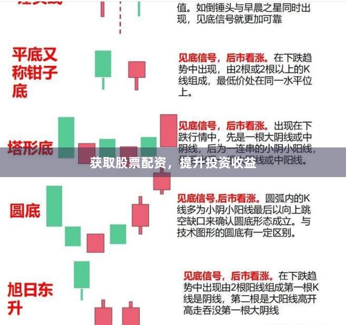 获取股票配资，提升投资收益