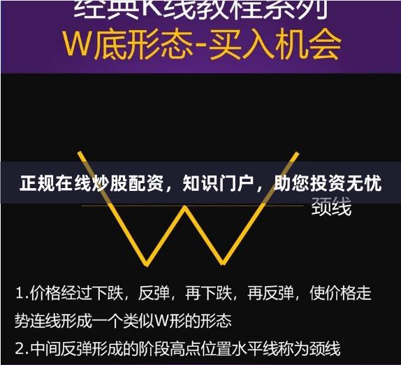 正规在线炒股配资，知识门户，助您投资无忧