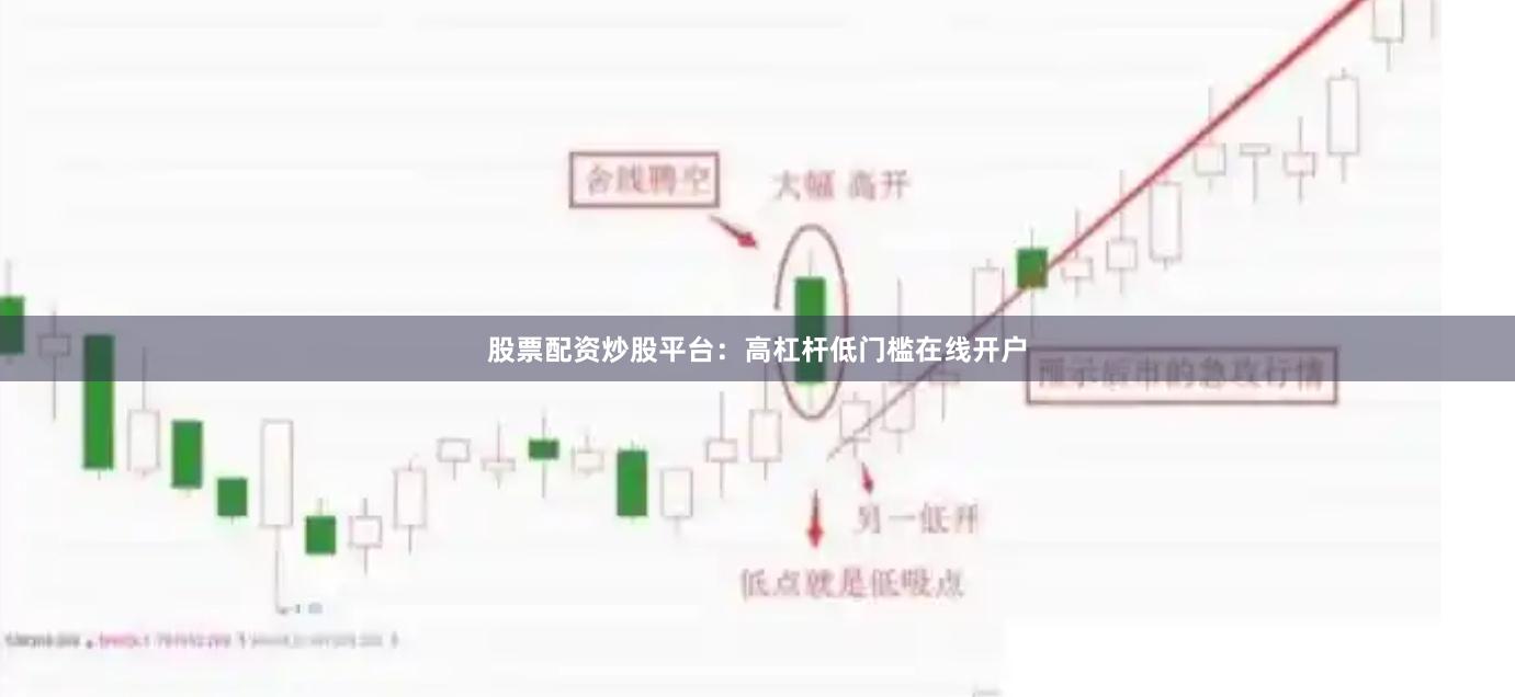 股票配资炒股平台：高杠杆低门槛在线开户