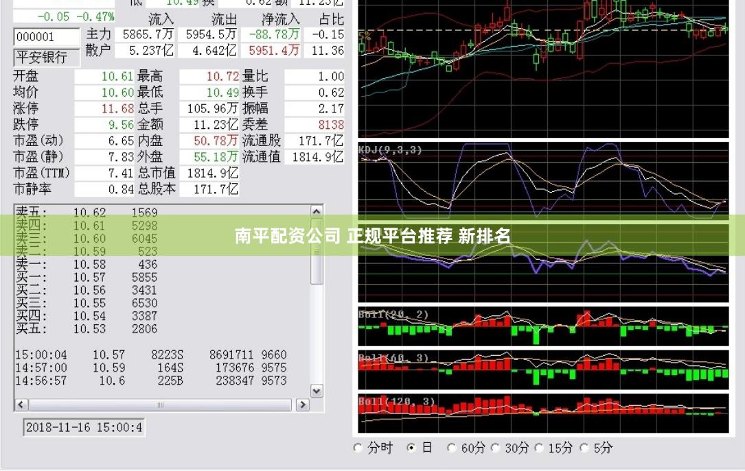 南平配资公司 正规平台推荐 新排名